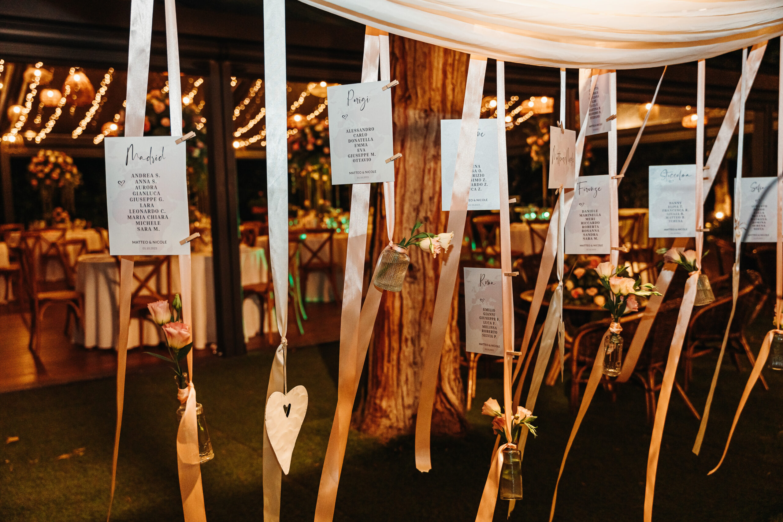Tableau de mariage a tema viaggio